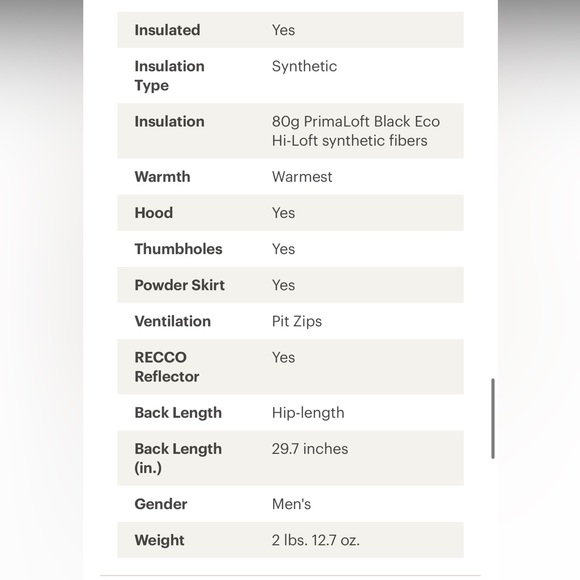 Helly Hansen Men’s Alpha 3.0 Jacket - Picture 11 of 13